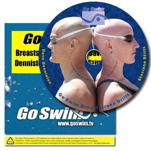 Two swimmers back-to-back wearing swim goggles
